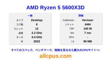 AMD Ryzen 5 5600X3D CPUの仕様とベンチマーク