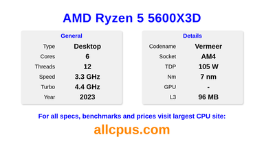 AMD Ryzen 5 5600X3D CPU Specifications and Benchmark