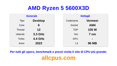 AMD Ryzen 5 5600X3D Specifiche e benchmark della CPU
