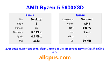 AMD Ryzen 5 5600X3D Характеристики и бенчмарки CPU