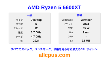 AMD Ryzen 5 5600XT CPUの仕様とベンチマーク