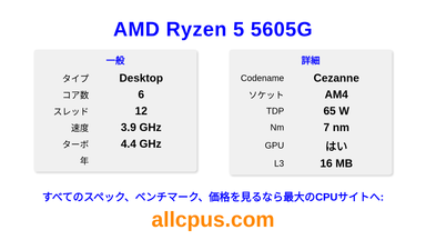 AMD Ryzen 5 5605G CPUの仕様とベンチマーク