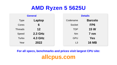 AMD Ryzen 5 5625U CPU Specifications and Benchmark