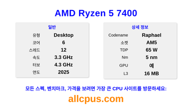 AMD Ryzen 5 7400 CPU 사양과 벤치마크