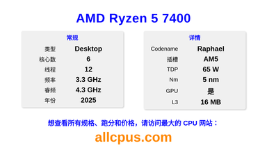 AMD Ryzen 5 7400 CPU 规格和跑分