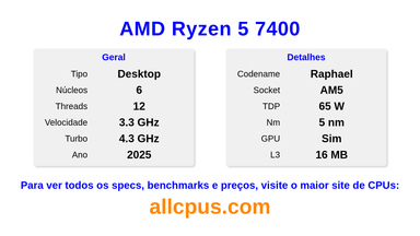 AMD Ryzen 5 7400 Especificações e benchmarks da CPU