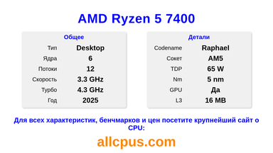 AMD Ryzen 5 7400 Характеристики и бенчмарки CPU