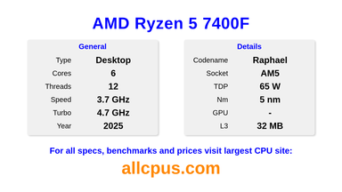 AMD Ryzen 5 7400F CPU Specifications and Benchmark
