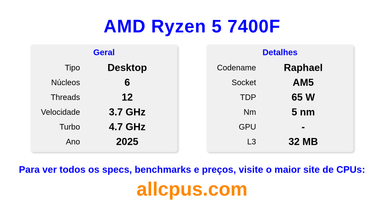 AMD Ryzen 5 7400F Especificações e benchmarks da CPU