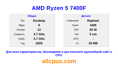 AMD Ryzen 5 7400F Характеристики и бенчмарки CPU