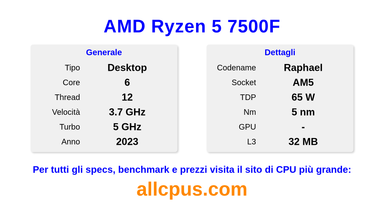 AMD Ryzen 5 7500F Specifiche e benchmark della CPU