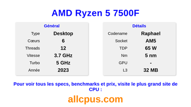 AMD Ryzen 5 7500F Spécifications et benchmarks du CPU