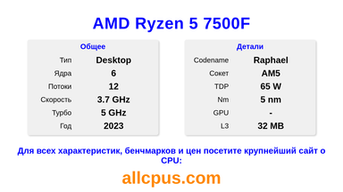 AMD Ryzen 5 7500F Характеристики и бенчмарки CPU