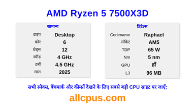 AMD Ryzen 5 7500X3D CPU की स्पेसिफिकेशन और बेंचमार्क