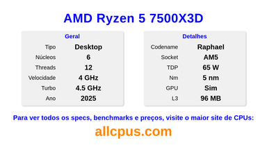 AMD Ryzen 5 7500X3D Especificações e benchmarks da CPU