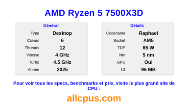 AMD Ryzen 5 7500X3D Spécifications et benchmarks du CPU