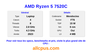 AMD Ryzen 5 7520C Spécifications et benchmarks du CPU