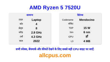 AMD Ryzen 5 7520U CPU की स्पेसिफिकेशन और बेंचमार्क