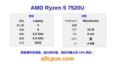 AMD Ryzen 5 7520U CPU 规格和跑分