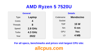 AMD Ryzen 5 7520U CPU Specifications and Benchmark