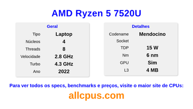 AMD Ryzen 5 7520U Especificações e benchmarks da CPU