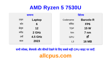 AMD Ryzen 5 7530U CPU की स्पेसिफिकेशन और बेंचमार्क
