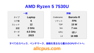 AMD Ryzen 5 7530U CPUの仕様とベンチマーク