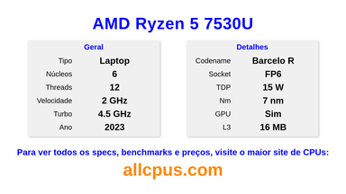 AMD Ryzen 5 7530U Especificações e benchmarks da CPU