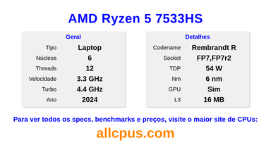 AMD Ryzen 5 7533HS Especificações e benchmarks da CPU
