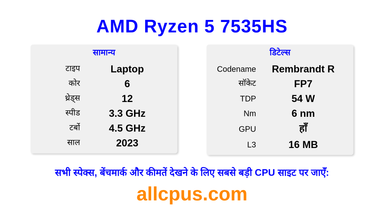 AMD Ryzen 5 7535HS CPU की स्पेसिफिकेशन और बेंचमार्क