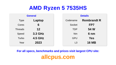 AMD Ryzen 5 7535HS CPU Specifications and Benchmark