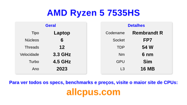 AMD Ryzen 5 7535HS Especificações e benchmarks da CPU