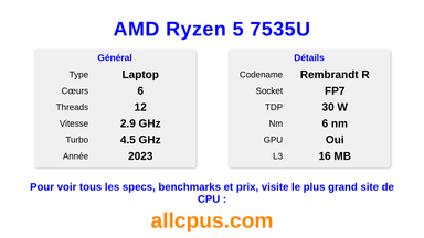 AMD Ryzen 5 7535U Spécifications et benchmarks du CPU