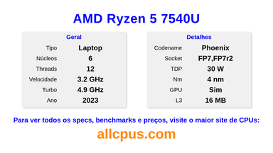 AMD Ryzen 5 7540U Especificações e benchmarks da CPU
