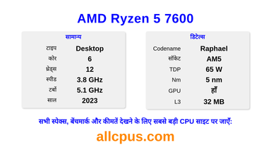 AMD Ryzen 5 7600 CPU की स्पेसिफिकेशन और बेंचमार्क