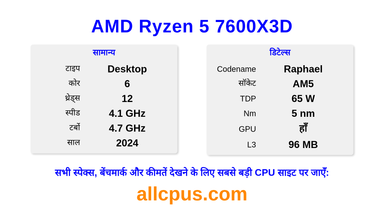 AMD Ryzen 5 7600X3D CPU की स्पेसिफिकेशन और बेंचमार्क