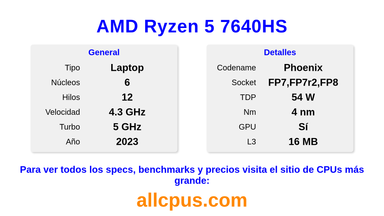 AMD Ryzen 5 7640HS Especificaciones y benchmarks de la CPU