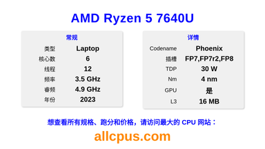 AMD Ryzen 5 7640U CPU 规格和跑分