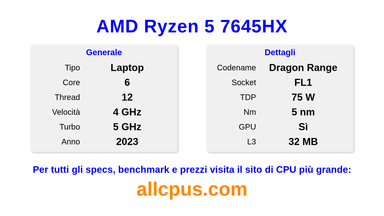 AMD Ryzen 5 7645HX Specifiche e benchmark della CPU