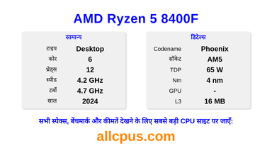 AMD Ryzen 5 8400F CPU की स्पेसिफिकेशन और बेंचमार्क
