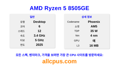 AMD Ryzen 5 8505GE CPU 사양과 벤치마크