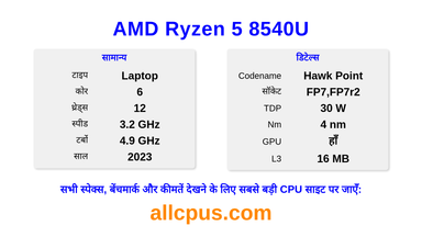 AMD Ryzen 5 8540U CPU की स्पेसिफिकेशन और बेंचमार्क