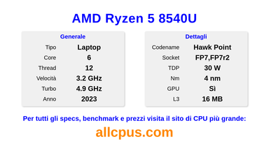 AMD Ryzen 5 8540U Specifiche e benchmark della CPU