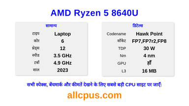 AMD Ryzen 5 8640U CPU की स्पेसिफिकेशन और बेंचमार्क