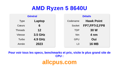 AMD Ryzen 5 8640U Spécifications et benchmarks du CPU