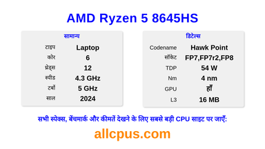 AMD Ryzen 5 8645HS CPU की स्पेसिफिकेशन और बेंचमार्क