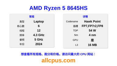 AMD Ryzen 5 8645HS CPU 规格和跑分