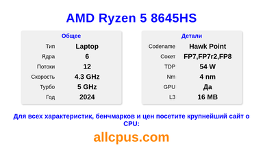 AMD Ryzen 5 8645HS Характеристики и бенчмарки CPU