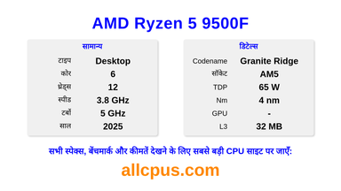 AMD Ryzen 5 9500F CPU की स्पेसिफिकेशन और बेंचमार्क