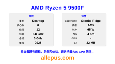 AMD Ryzen 5 9500F CPU 规格和跑分